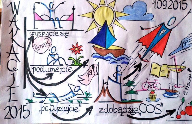 zyczenia